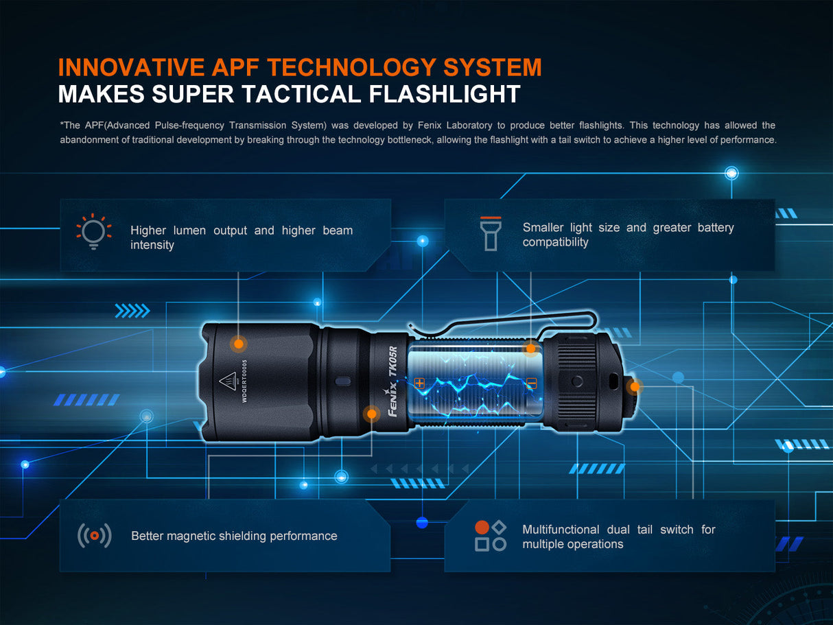 Fenix TK05R Compact Tactical EDC Flashlight Adventure Ready