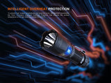 Fenix TK05R Compact Tactical EDC Flashlight Adventure Ready