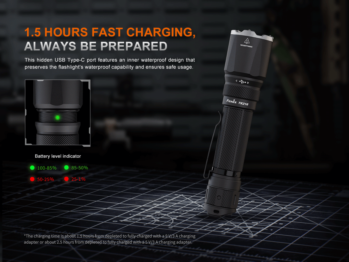 Fenix TK21R Flashlight 3600 Lumen 480m Beam Adventure Ready