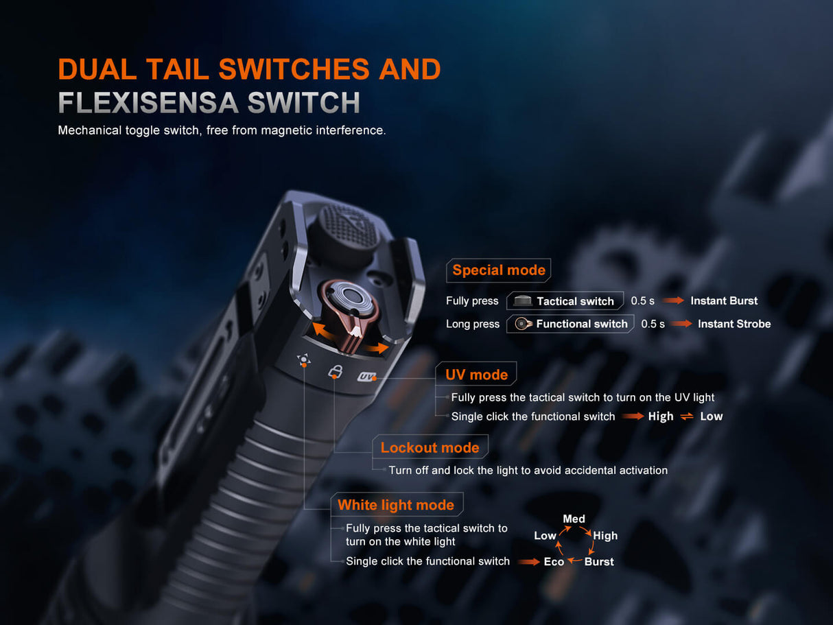 Fenix TK35R Rechargeable Flashlight UV – Adventure Awaits