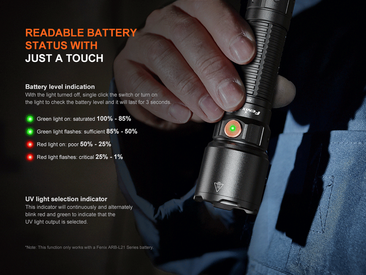 Fenix WF25RM Duty Light Multifunctional Cradle Charger 3000 Lumens 365nm UV For Professionals