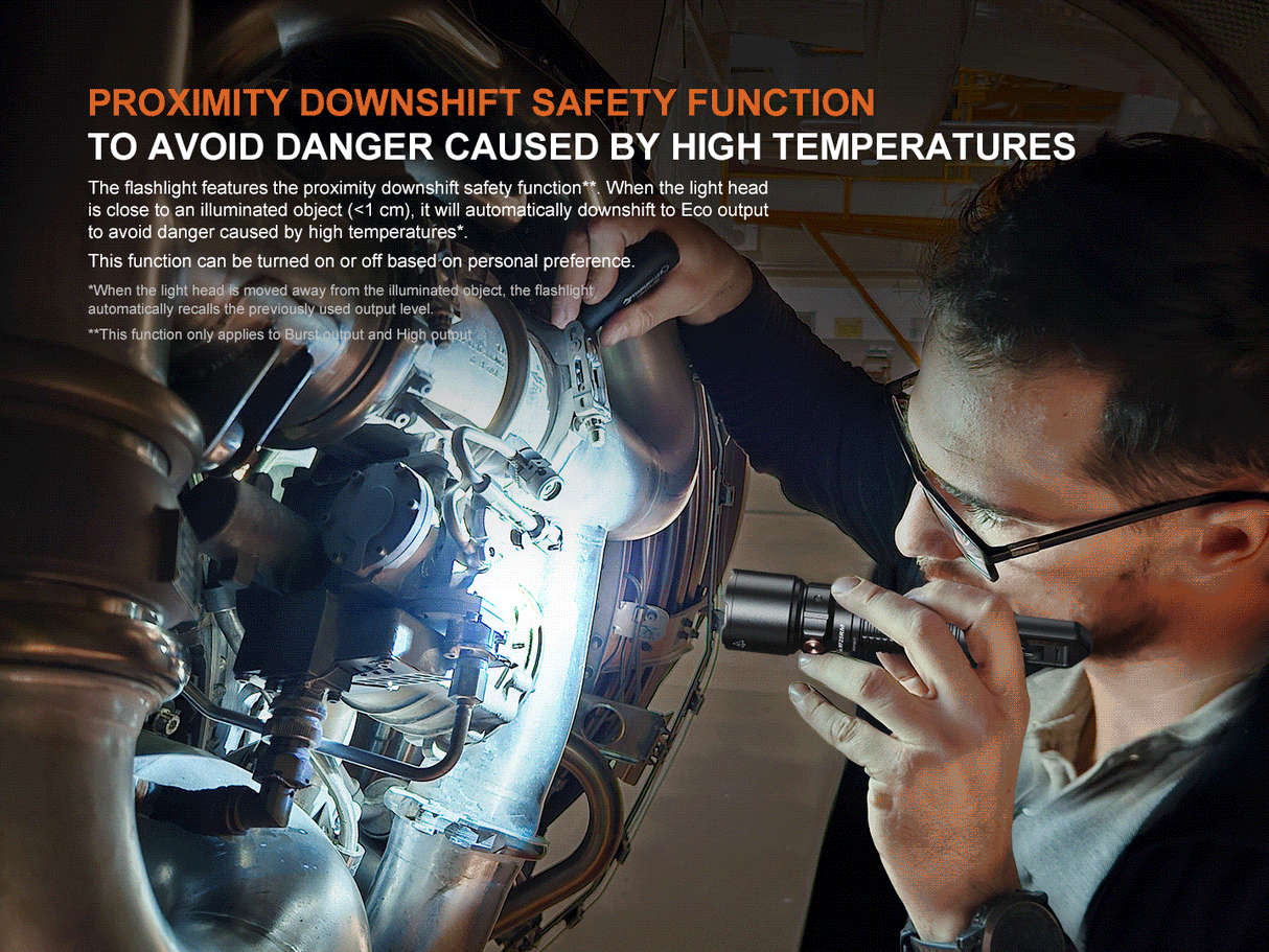 Fenix WF25RM Duty Light Multifunctional Cradle Charger 3000 Lumens 365nm UV For Professionals