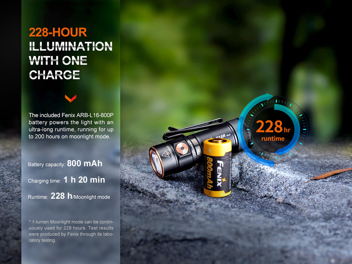 Fenix E18R V2 Rechargeable LED Flashlight For EDC Enthusiasts 1200 Lumen Compact USB C
