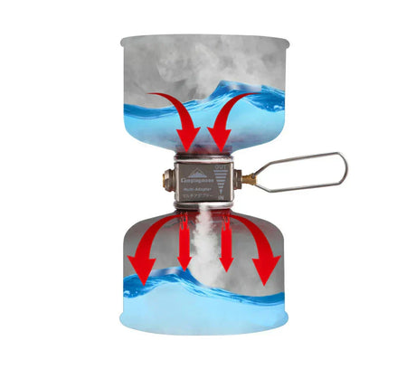 Camping Gas Furnace Stove-4