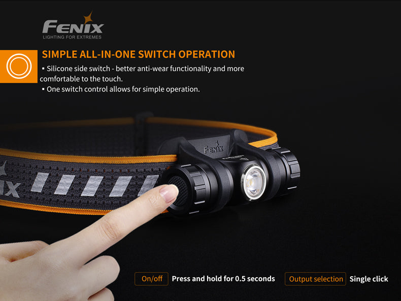 Fenix HM23 Headlamp Ultralight For Hiking And Running With AA Power For Outdoor Enthusiasts