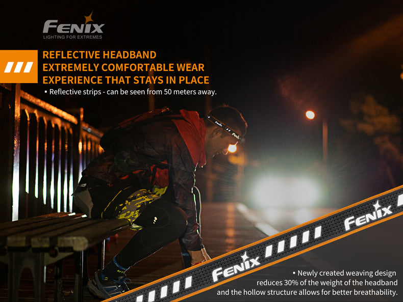 Fenix HM23 Headlamp Ultralight For Hiking And Running With AA Power For Outdoor Enthusiasts
