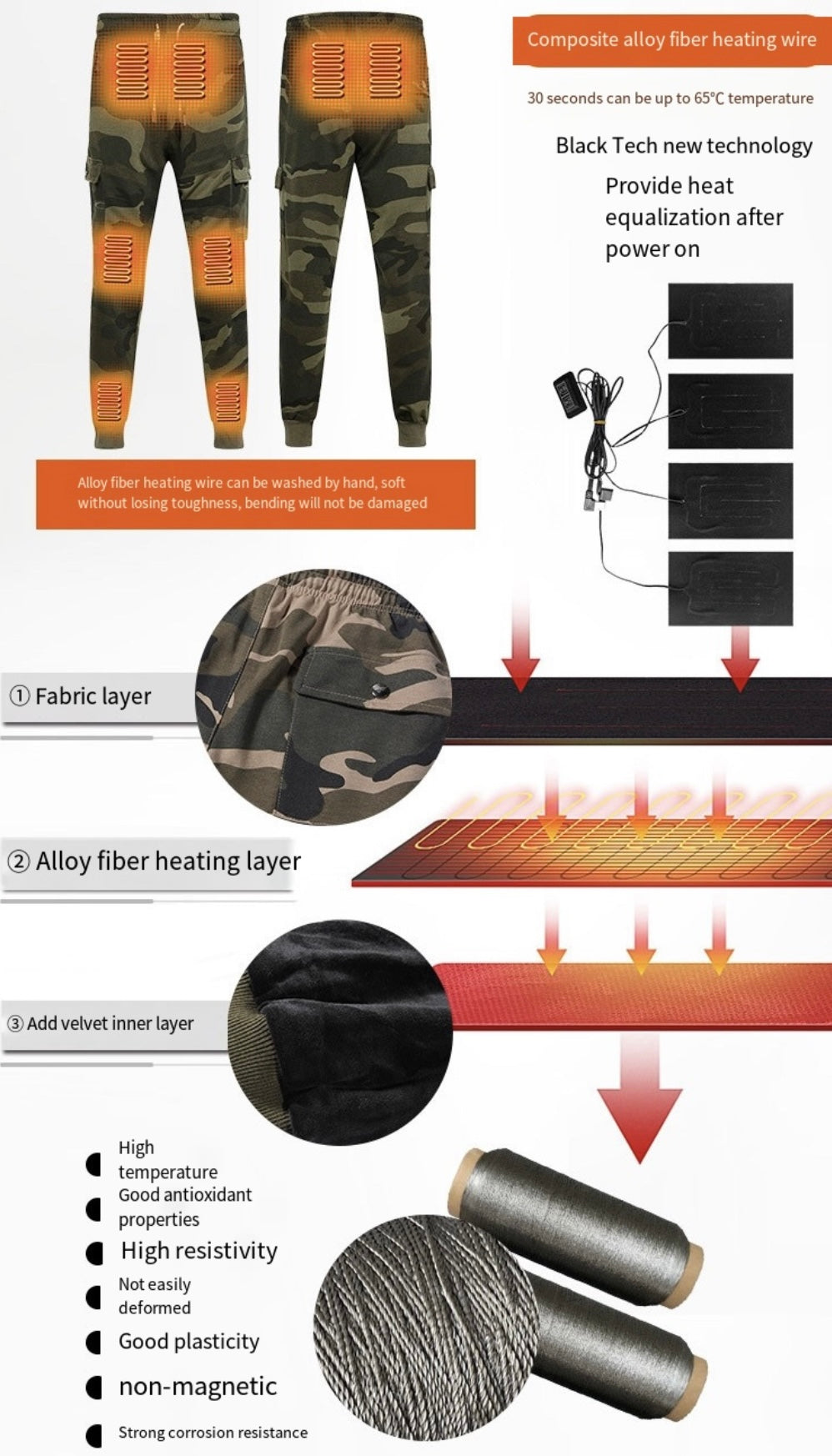 LITEGUEST™ Heated Cargo Multi-Pocket Pants for Outdoor Activities