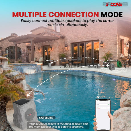 5 Core Rock Speaker Outdoor Waterproof Bluetooth Garden Speakers Solar & USB Charging RGB Colors for Patio Pool & Home-2