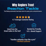Reaction Tackle High-Performance Fishing Reels- Spinning Reel Series - NEW