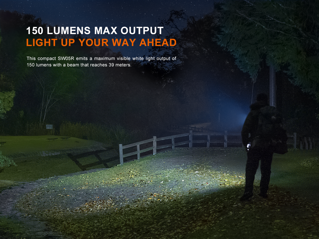 Fenix SW05R Clip On Light Versatile USB C Rechargeable With Red Or UV Output For Outdoor Enthusiasts