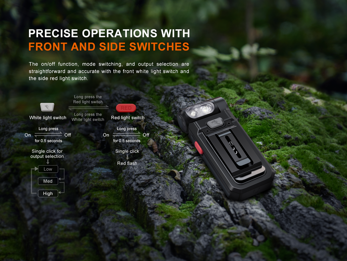 Fenix SW05R Clip On Light Versatile USB C Rechargeable With Red Or UV Output For Outdoor Enthusiasts