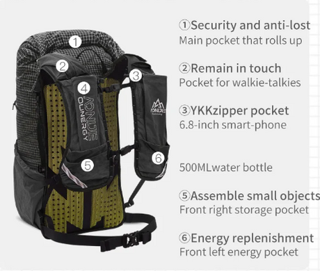 Unisex Multifunction Hiking Daypack for Travel-3