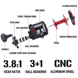 rolling Drum Fishing Reel 28kg Max DragRight Hand Red-4