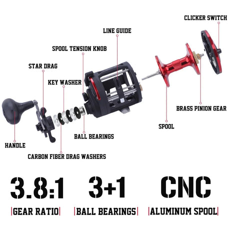 rolling Drum Fishing Reel 28kg Max DragRight Hand Red-4