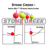 Insta-Set Strike Indicators