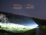 Fenix TK17 Dual Switch Flashlight 3600LM – Trail-Ready