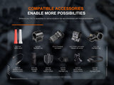 Fenix TK17 Dual Switch Flashlight 3600LM – Trail-Ready