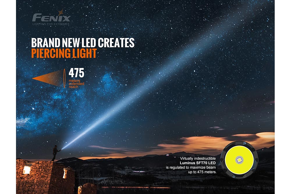 Fenix TK20R V2.0 3000 LM Rechargeable - Adventure-Ready