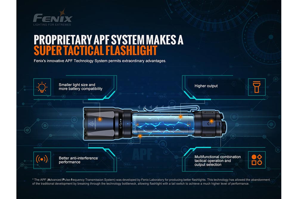 Fenix TK20R V2.0 3000 LM Rechargeable - Adventure-Ready