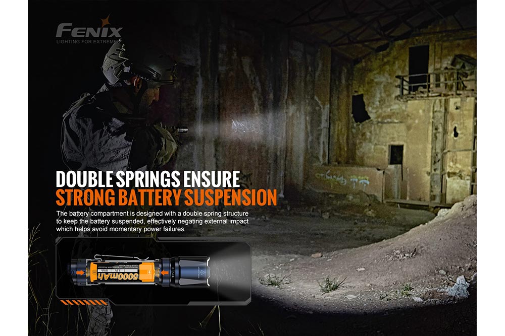 Fenix TK20R V2.0 3000 LM Rechargeable - Adventure-Ready