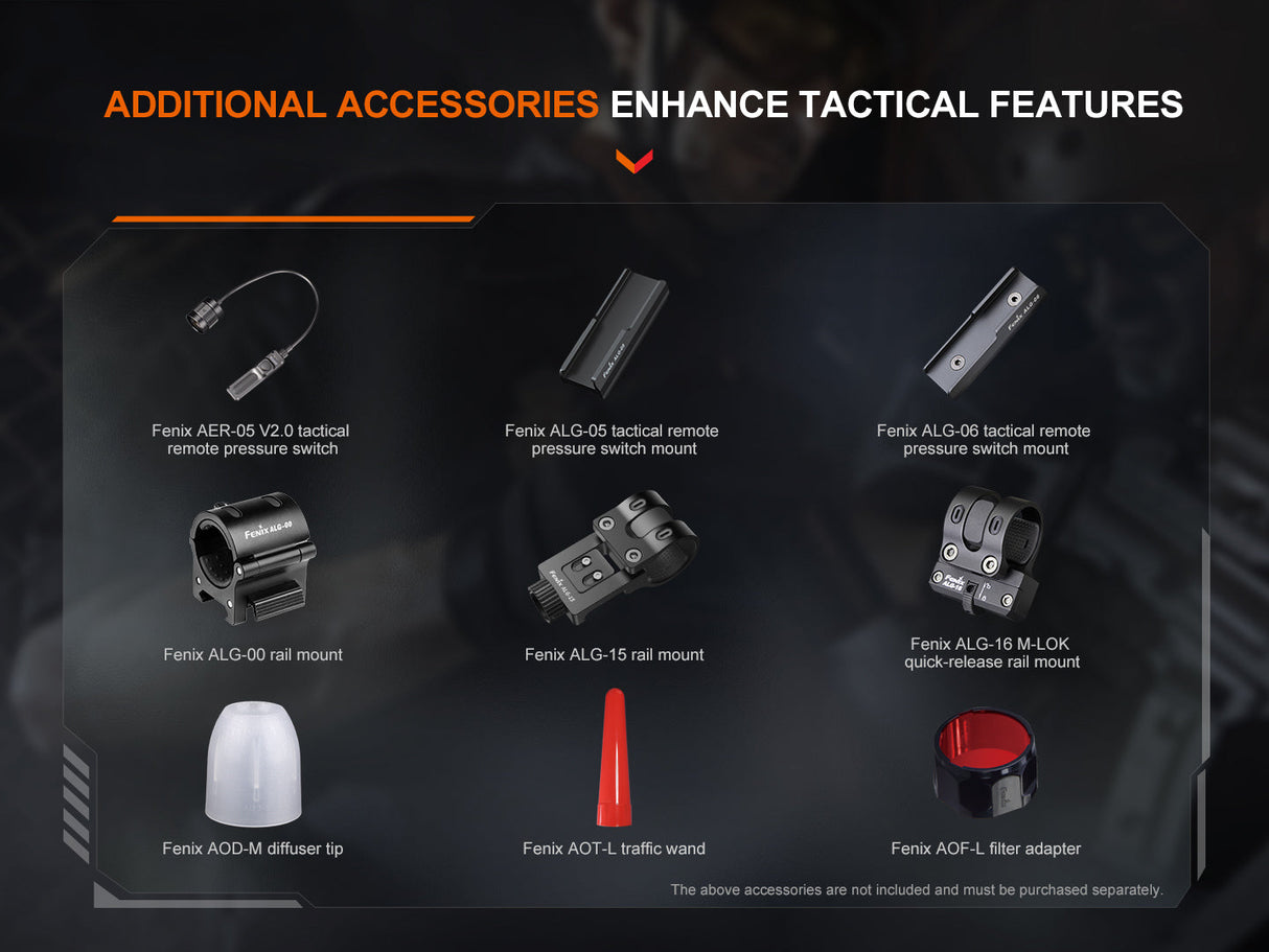 Fenix TK22R Rechargeable Flashlight - Adventure Ready