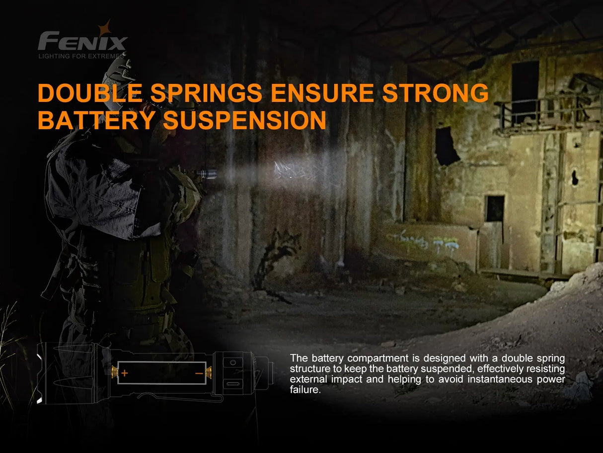 Fenix TK22 TAC Tactical Flashlight 2800 Lumens -Trail-Ready