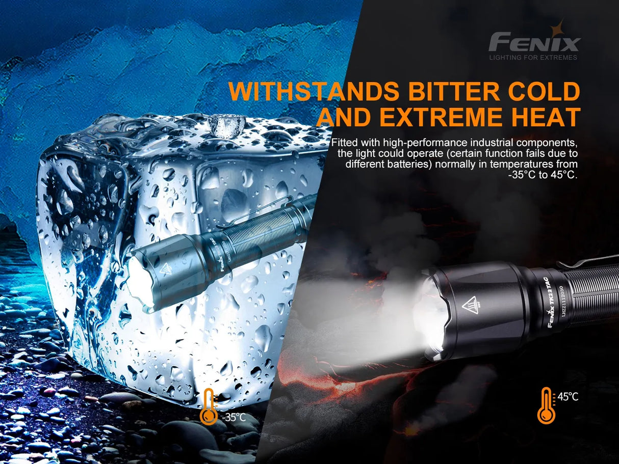 Fenix TK22 TAC Tactical Flashlight 2800 Lumens -Trail-Ready