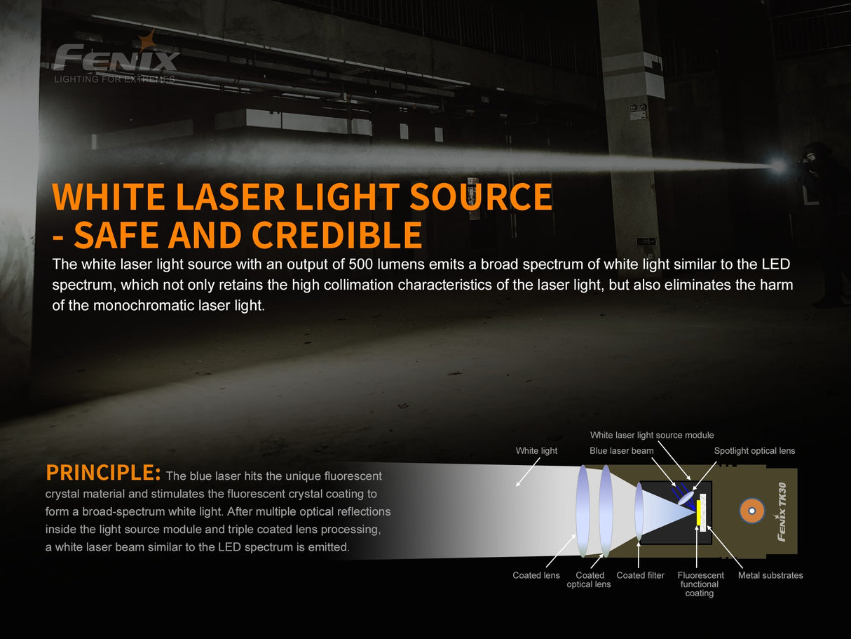 Fenix TK30 White Laser LED Flashlight – Adventure-Ready