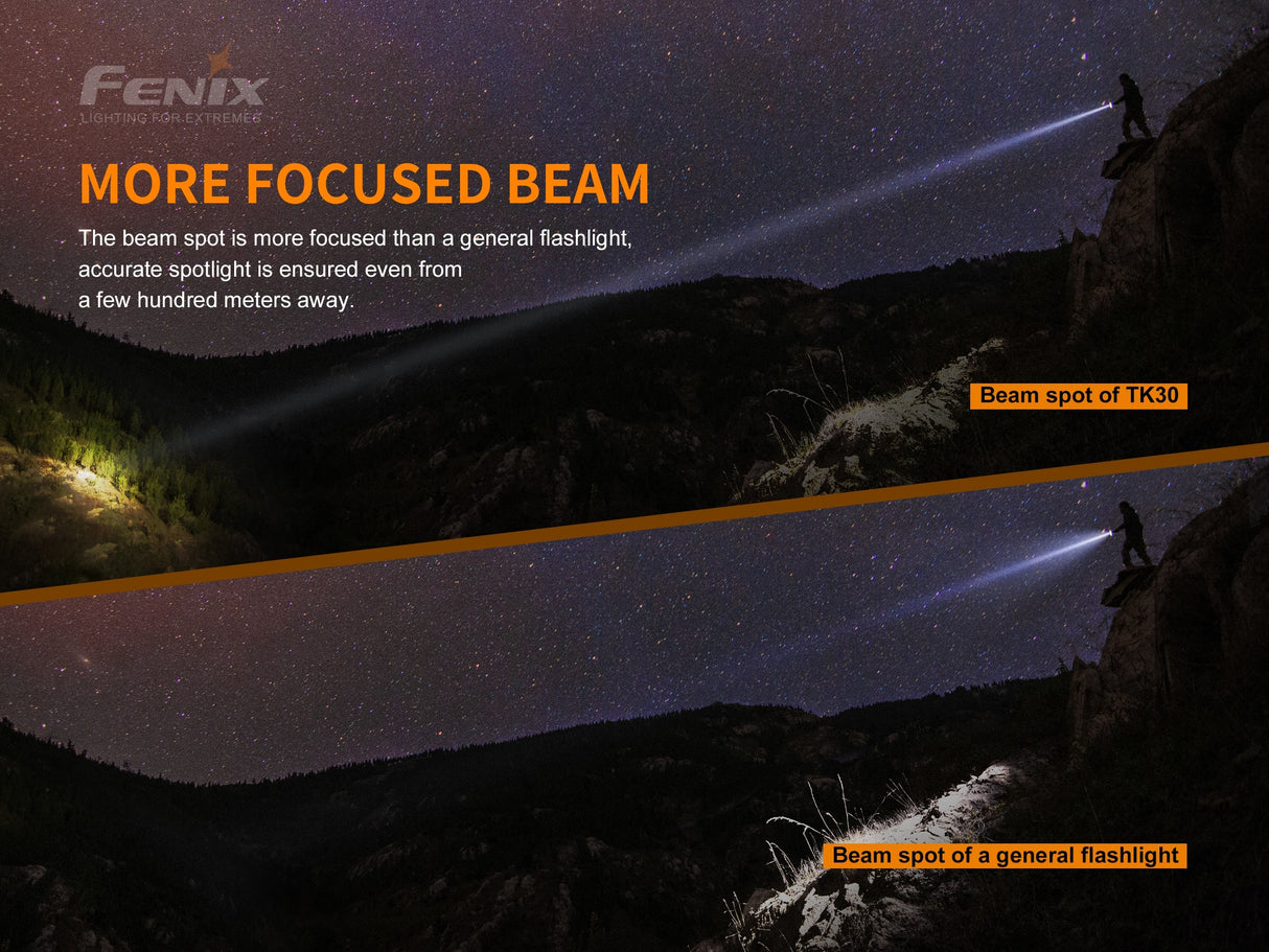 Fenix TK30 White Laser LED Flashlight – Adventure-Ready