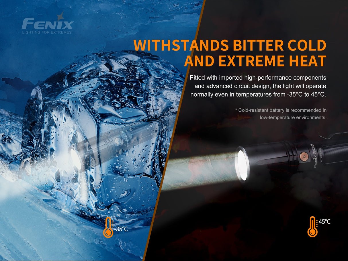 Fenix TK30 White Laser LED Flashlight – Adventure-Ready