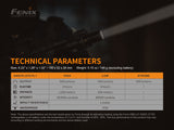 Fenix TK30 White Laser LED Flashlight – Adventure-Ready