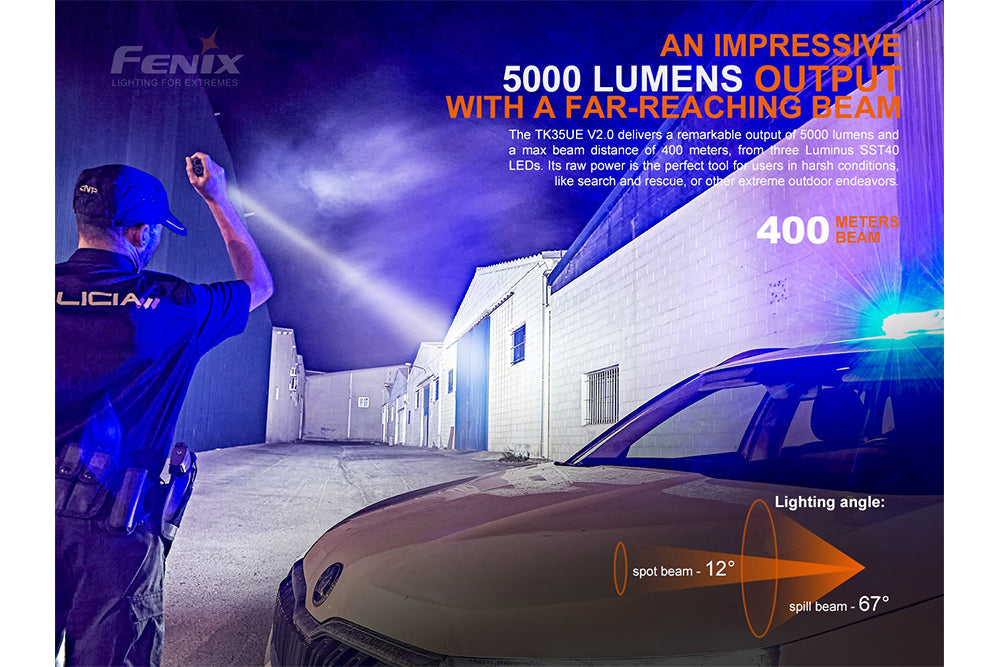 Fenix TK35UE V2.0 Flashlight 5000 Lumens Adventure Ready