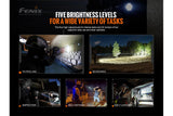 Fenix TK20R V2.0 3000 LM Rechargeable - Adventure-Ready