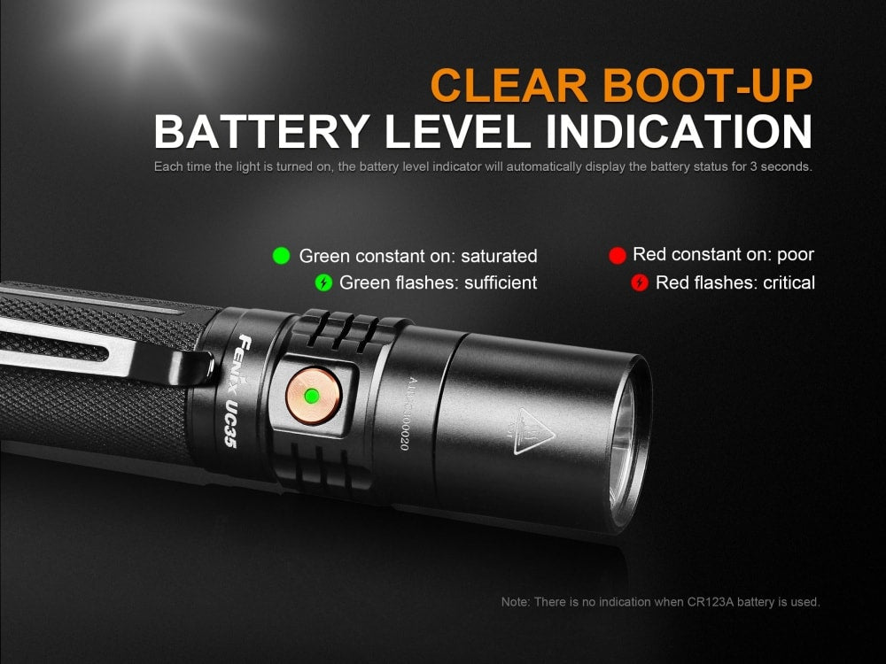 Fenix UC35 V2.0 EDC LED Flashlight – Adventure-Ready
