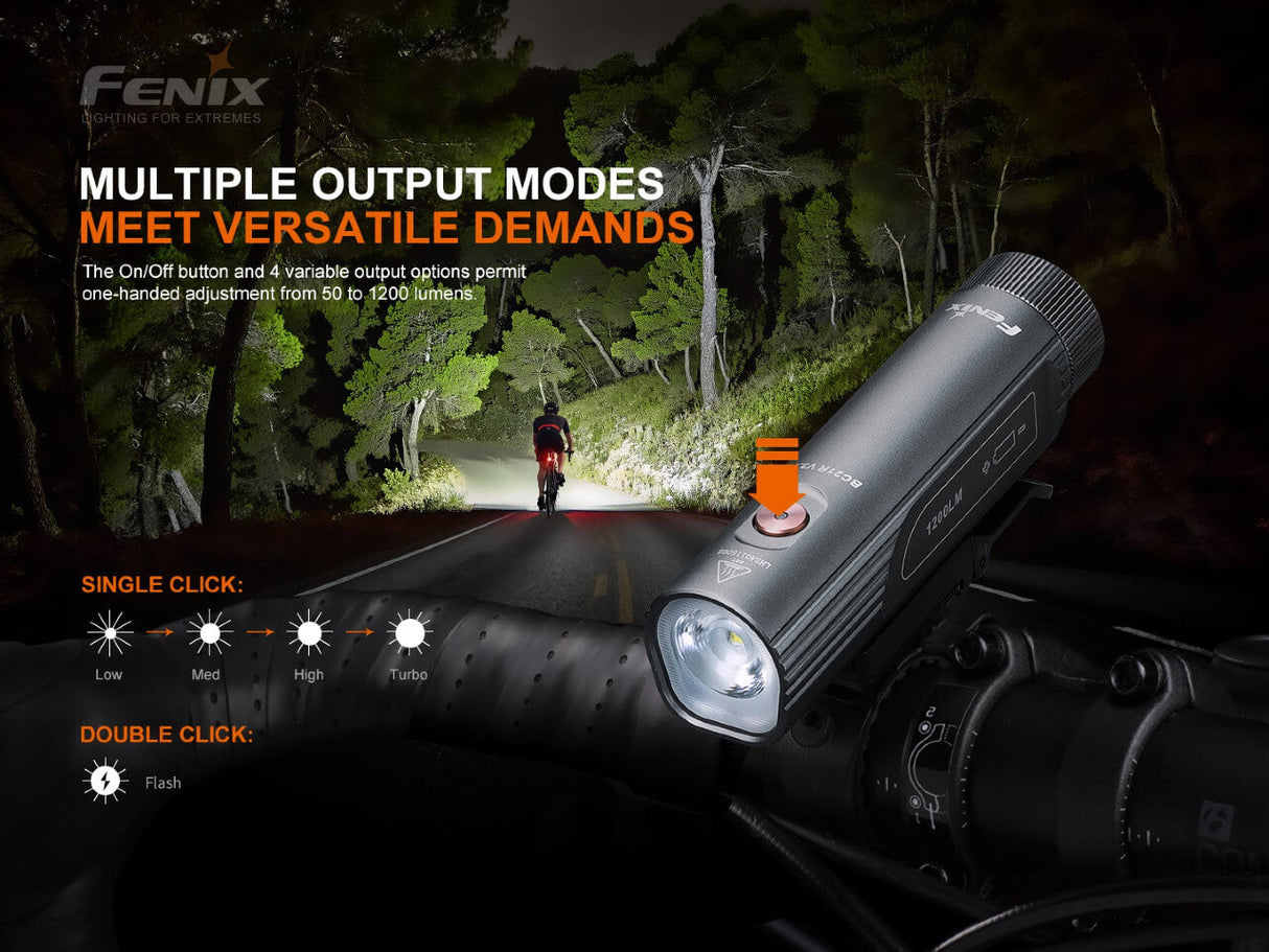Fenix BC21R V3.0 Bike Light 1200-Lumen Aluminum Trail Ready