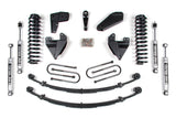 6 Inch Lift Kit | Ford F100/F150 (80-96) 4WD
