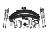6 Inch Lift Kit | Chevy/GMC 1/2 Ton Truck/SUV (73-76) 4WD