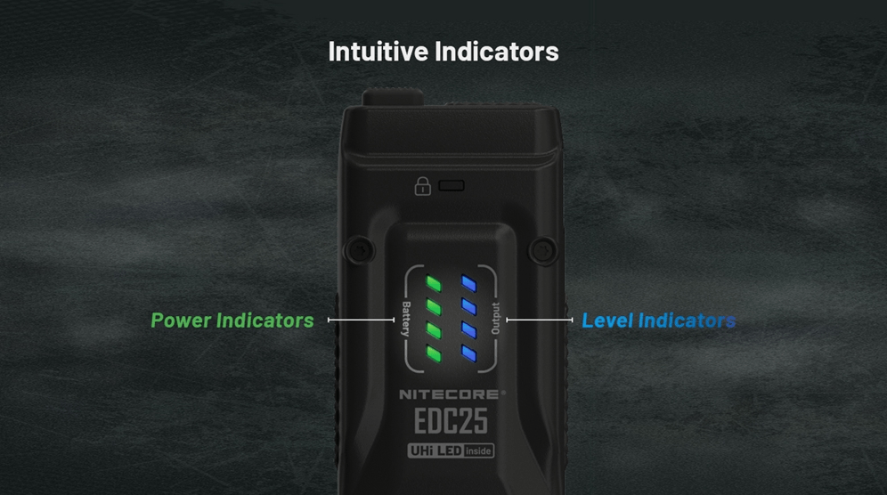 Nitecore EDC25 3000 Lumen USB-C Rechargeable Flat EDC Flashlight