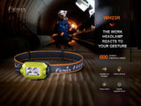Fenix WH23R Gesture Sensing LED Headlamp For Industrial Work Hands Free Illumination With Spot And Flood Modes
