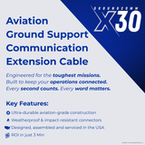 GroundComm X30 Durable Pushback Communication Extension Cord For Ground Crews By The Crew Hangar