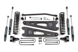4 Inch Lift Kit w/ Radius Arm | Ford F250/F350 Super Duty (05-07) 4WD | Gas